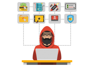 cybercrime